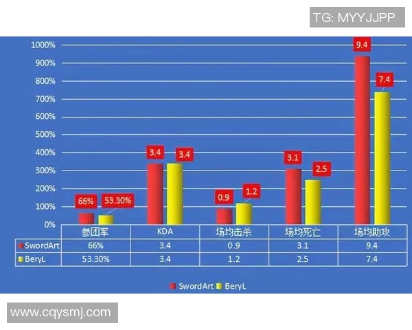 武汉足球队实力分析与数据解读：揭示球队表现的关键因素与趋势