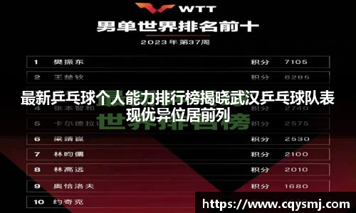 最新乒乓球个人能力排行榜揭晓武汉乒乓球队表现优异位居前列